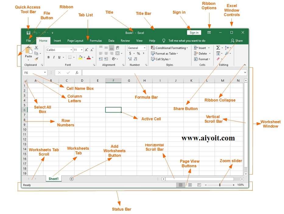 MS EXCEL AIYO IT Tutorial