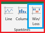 MS Excel insert tab Win/Loss