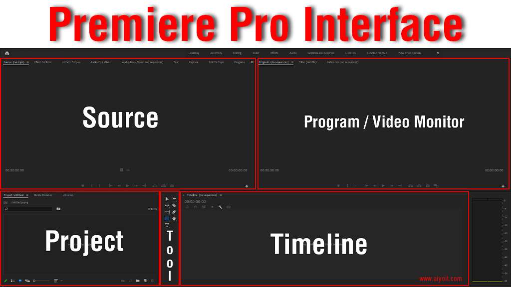 Premiere Pro Interface AIYO IT