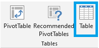 MS Excel insert tab Table