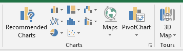 MS Excel insert tab Charts