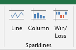 MS Excel insert tab Sparklines