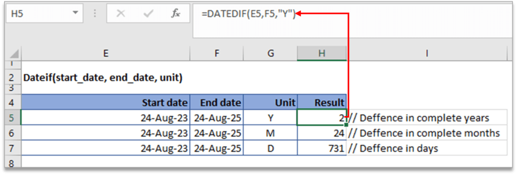 Dated IF Formula in Excel