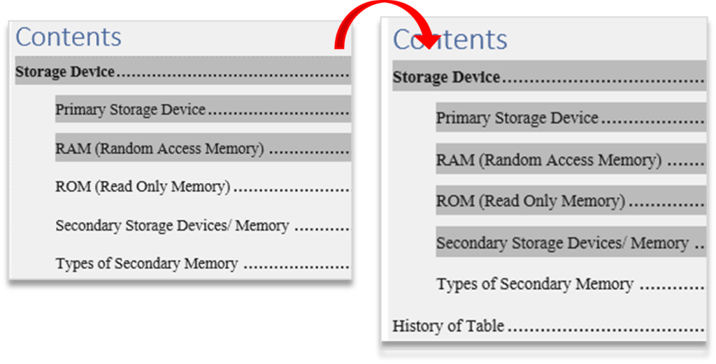 Update Table in Table of contents