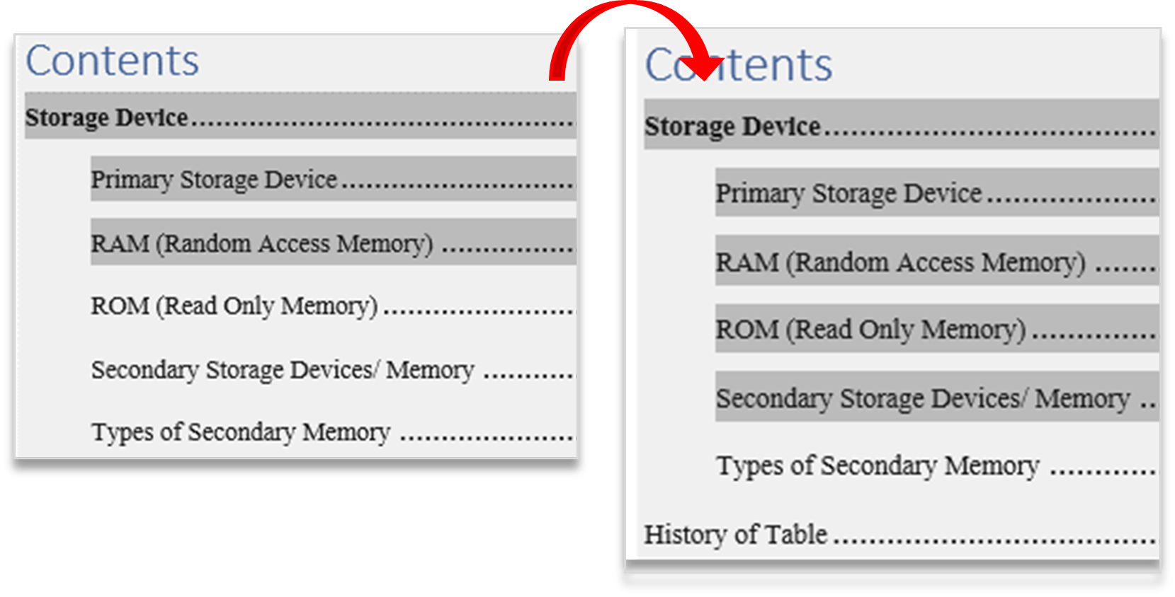 How to create update a table of contents in ms word