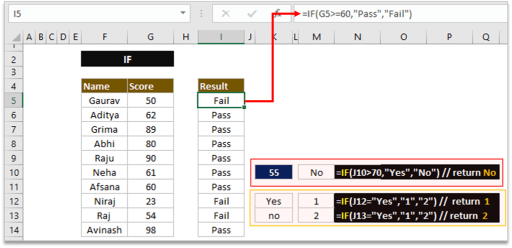 IF Logic Formula in Excel