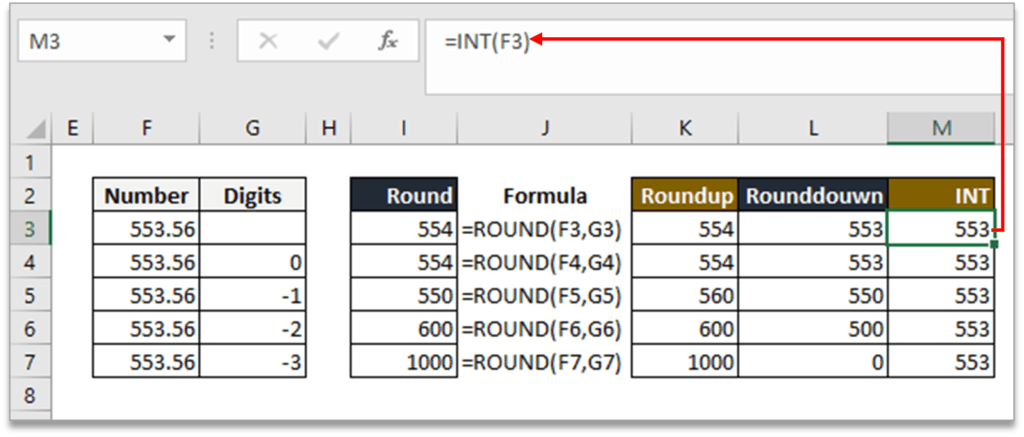 INT Formula in Excel