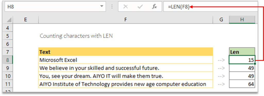 LEN Formula in Excel