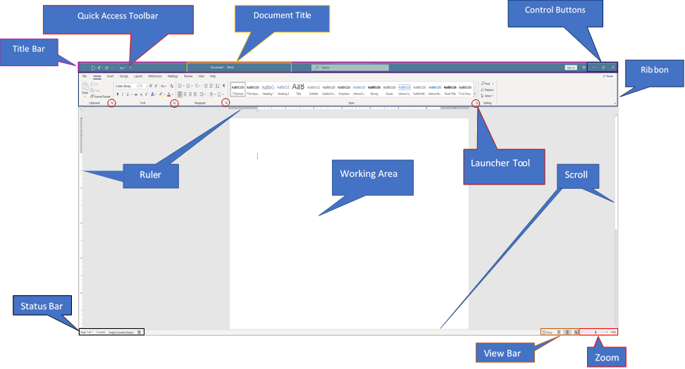 Components of MS Word