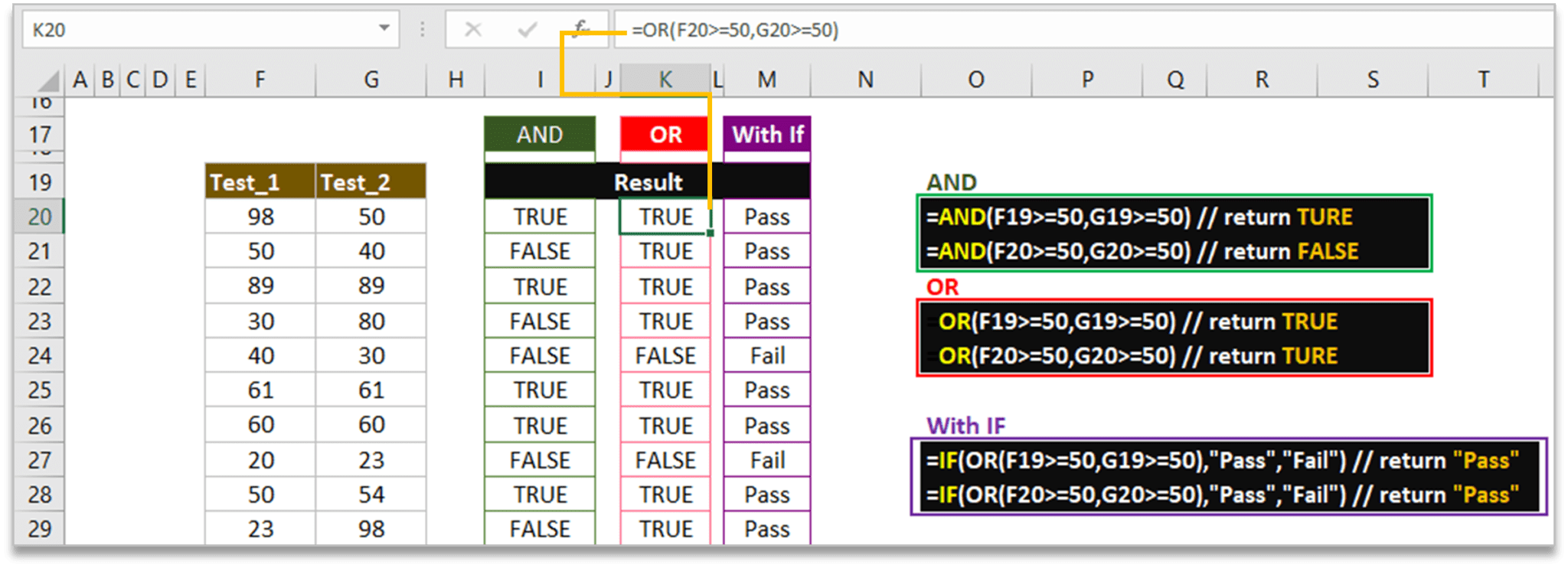 Logical Function and Formula in MS Excel - AIYO IT Tutorial