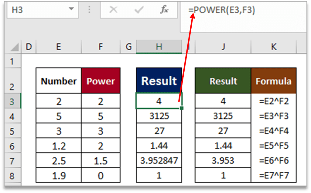 Power Formula in Excel