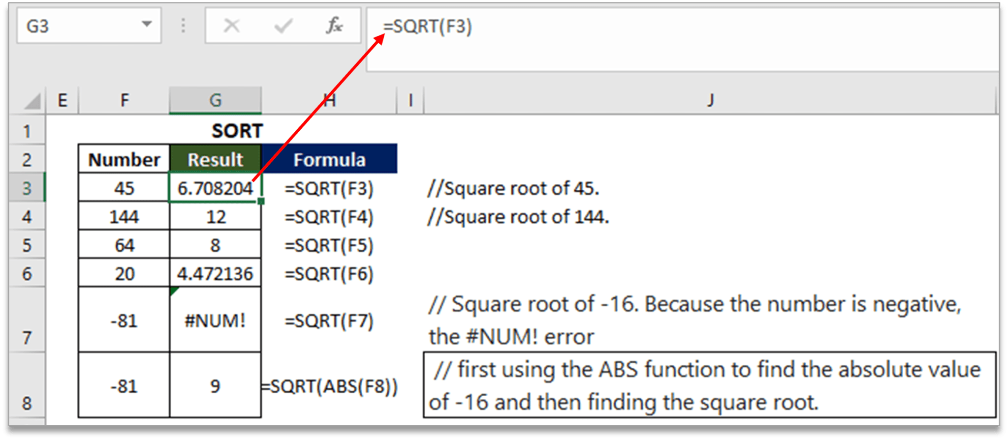 Math And Trig Formula In MS Excel - AIYO IT Tutorial