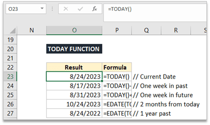 Today Formula in excel