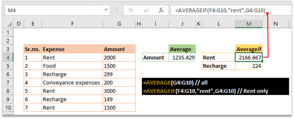 average and average if formula in excel