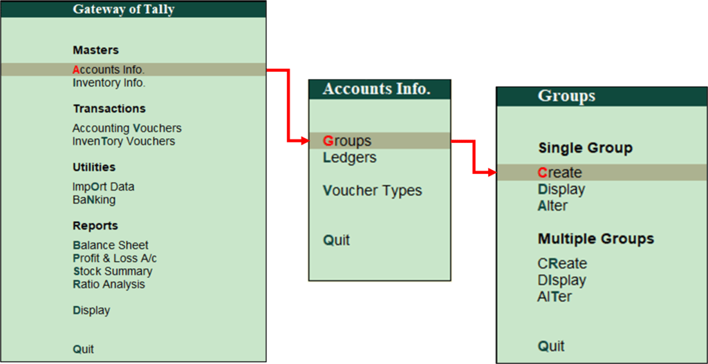 How to create Group Tally Path