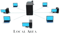 Local Area Network (LAN)