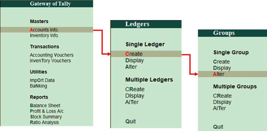 Tally Alter Group path screen