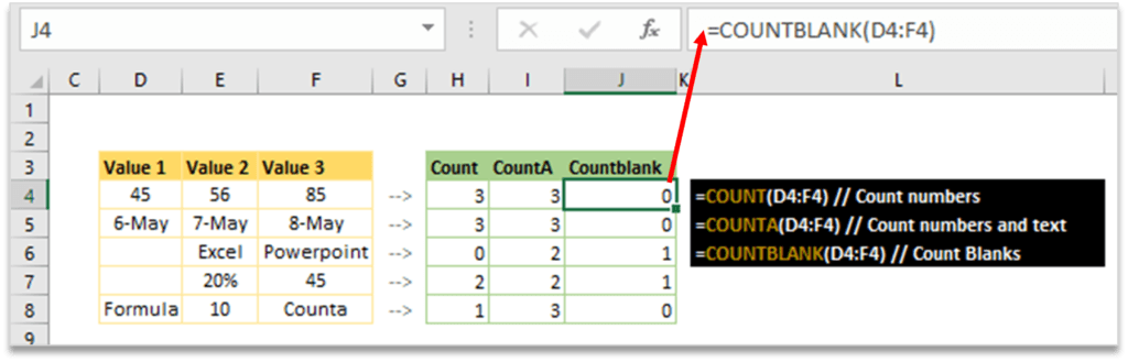 in Excel sheet Count-Counta-countblank-formula use