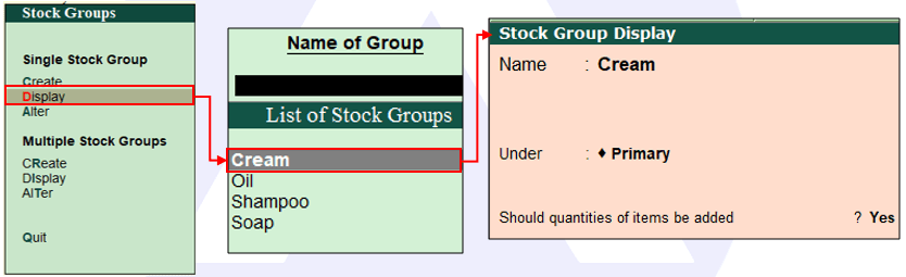 How to Display Stock Group?