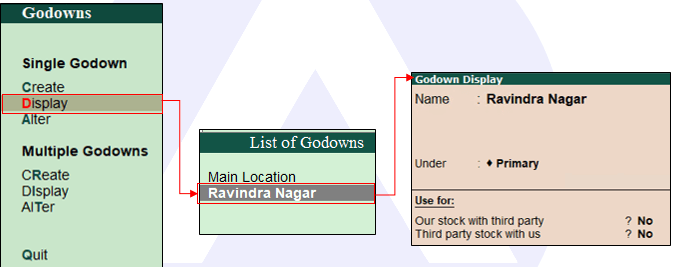 How to Display GoDowns in Tally?