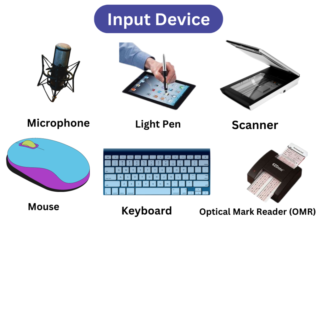 input Device